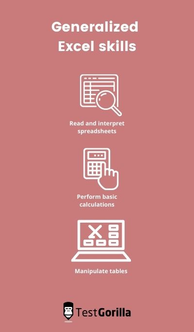 Microsoft Excel test