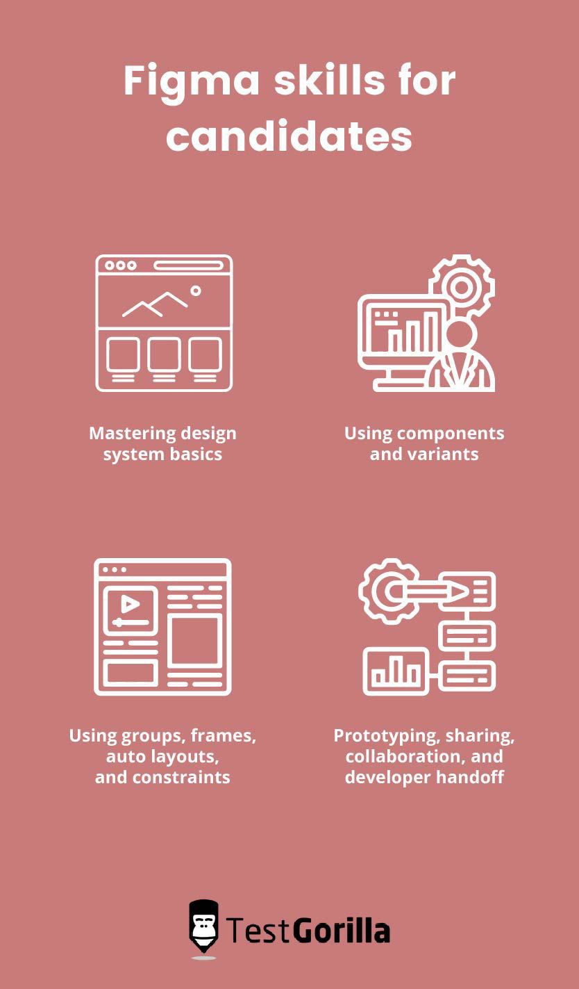 figma skills candidates