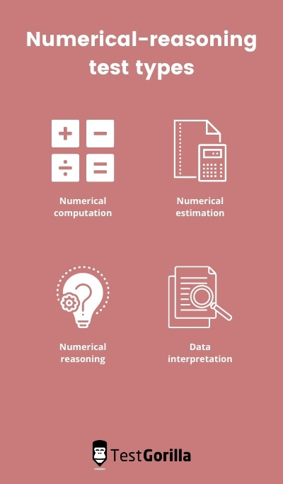 Numerical reasoning test