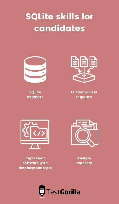 sqlite test